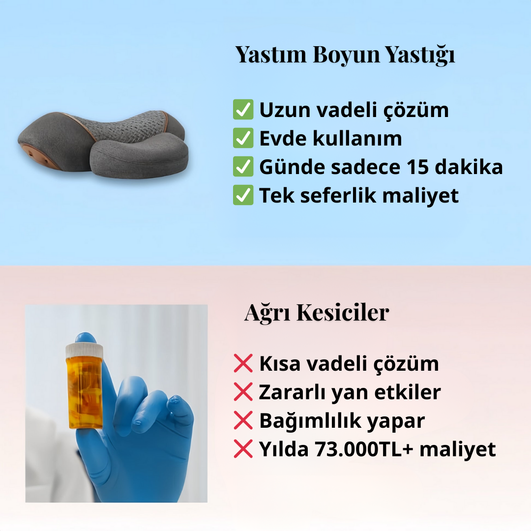 Yastım 3’ü 1 Arada Boyun Yastığı
